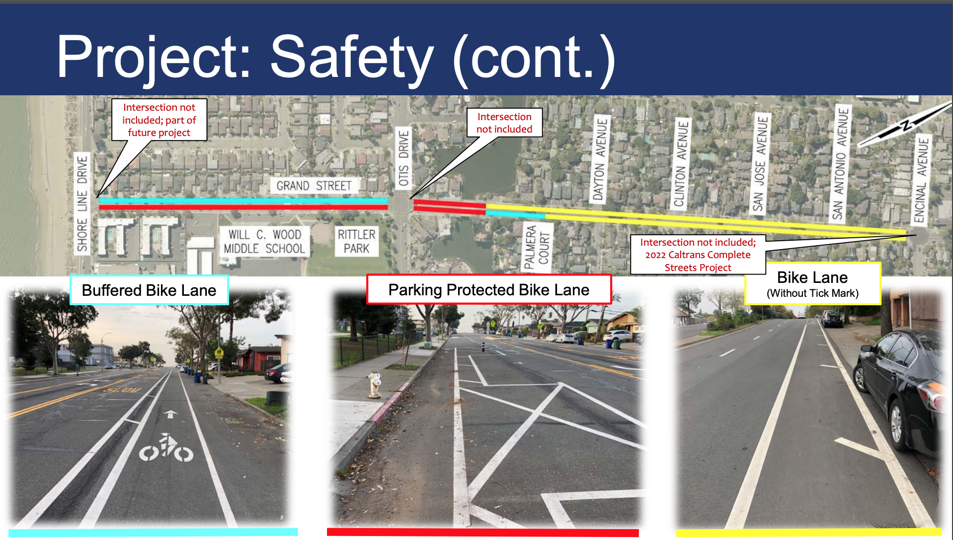 Not recommended option