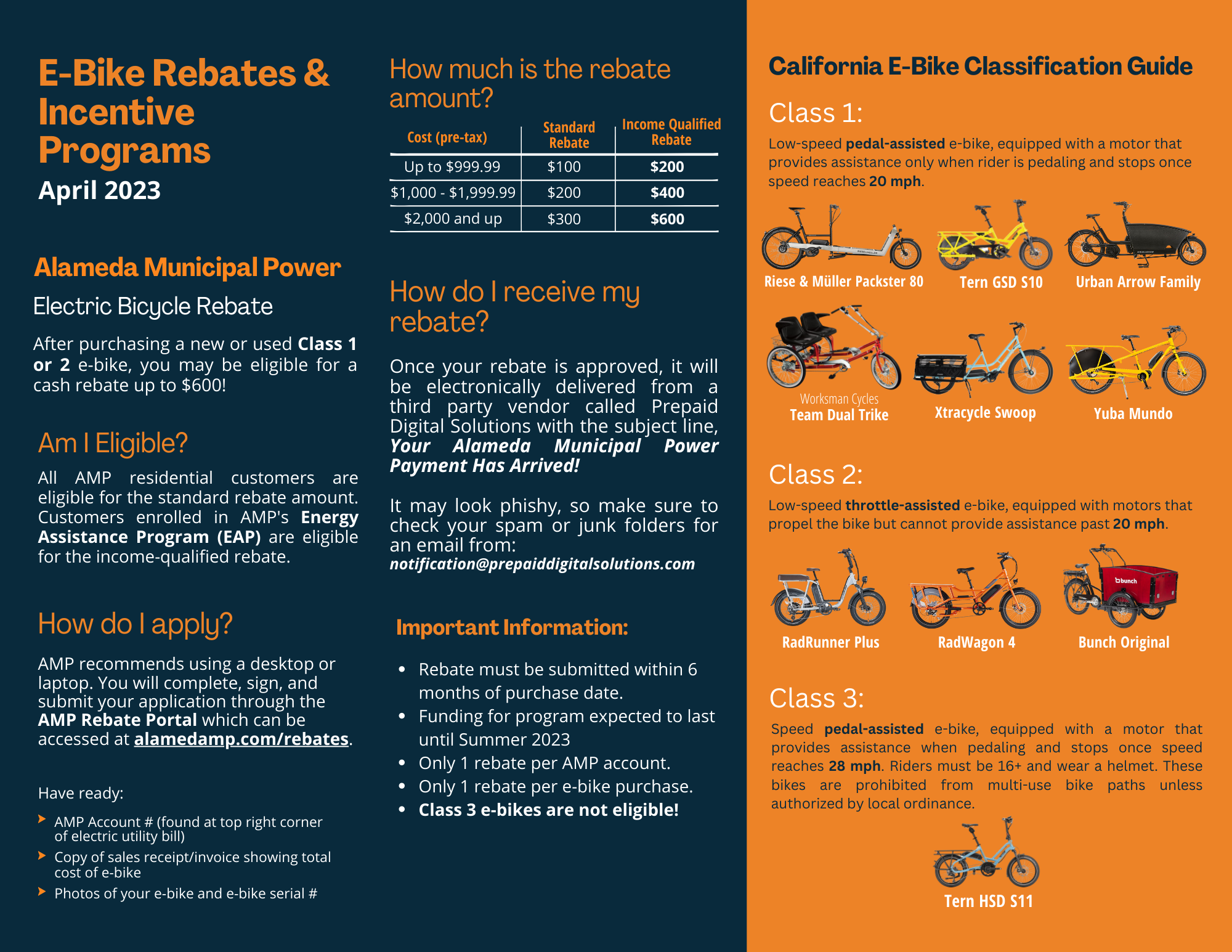 EBike Rebates & Classification Guide Bike Walk Alameda