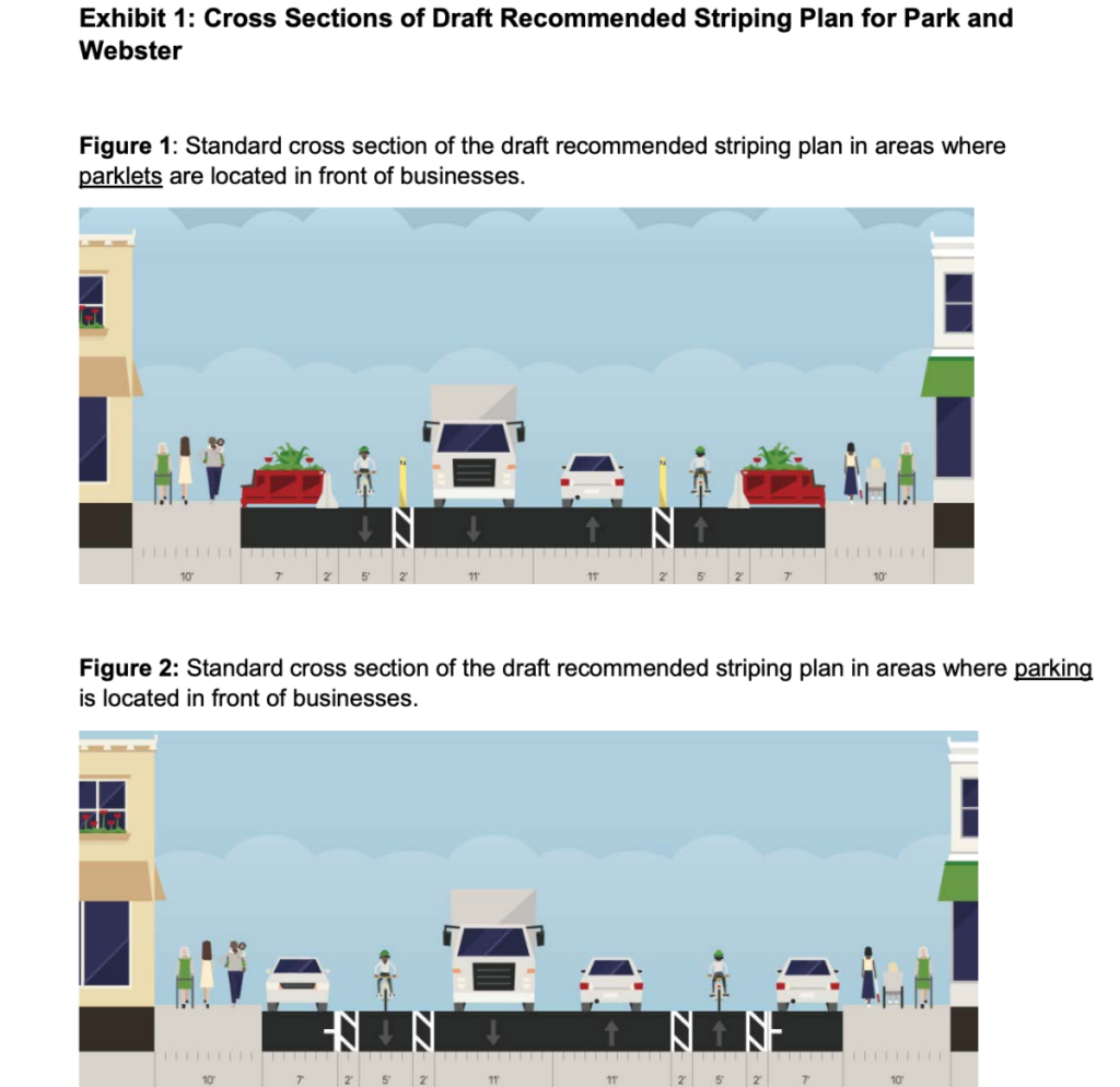 diagrams of cross sections from draft striping recommendation